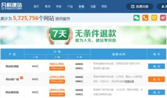 濟(jì)南網(wǎng)站建設(shè)要多少錢,濟(jì)南建個網(wǎng)站要多少錢,是找網(wǎng)絡(luò)公司 還是個人好點 求解